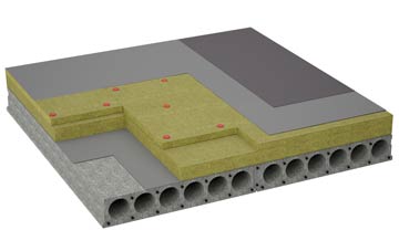 considerations of Biscovey flat roofing insulation